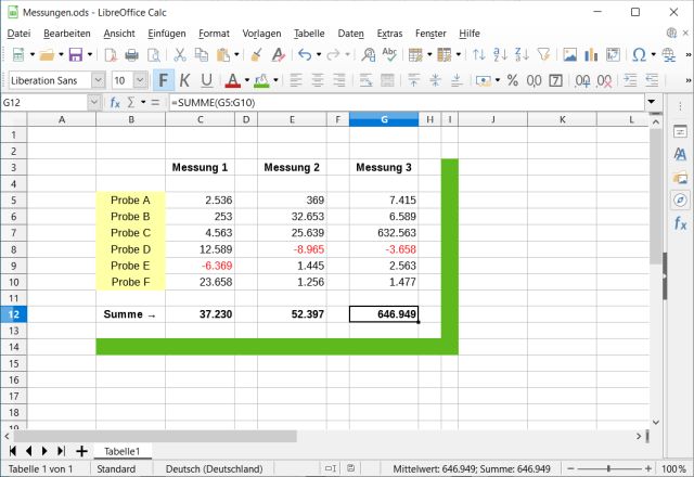 LibreOffice Tabelle kopieren in drei Schritten